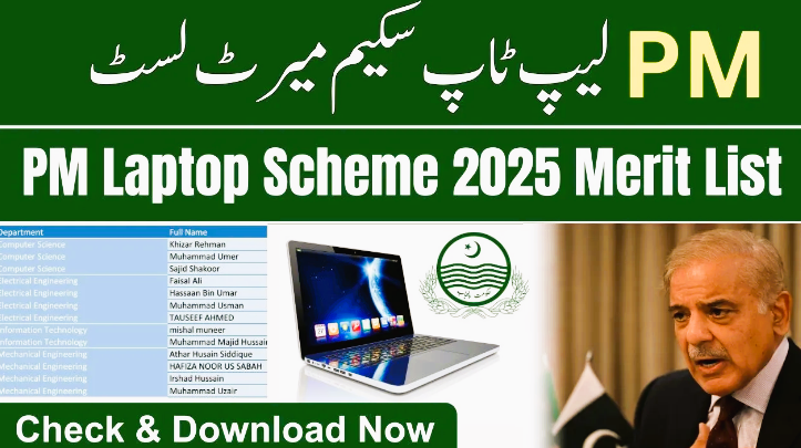 Check list Laptop Scheme