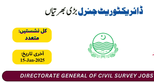 Directorate General, Soil Survey of Punjab,