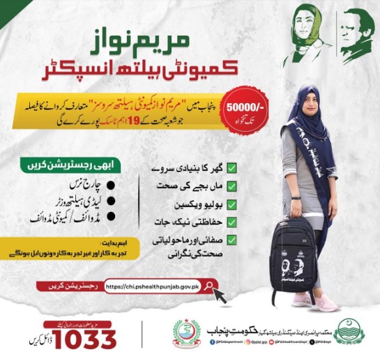 Maryam Nawaz Community Health Inspector Jobs